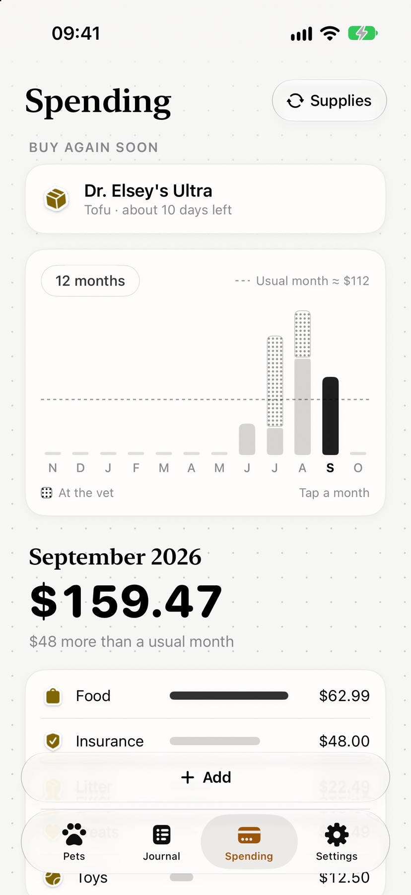 The Spending page: a twelve-month chart, September’s total, and litter that runs out in about ten days